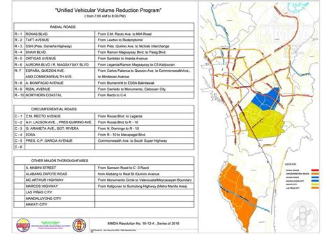 2018 Number Coding Scheme: Unified Vehicular .